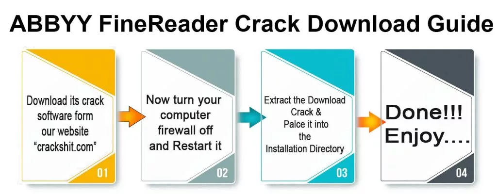 ABBYY-FineReader-Crack download guide