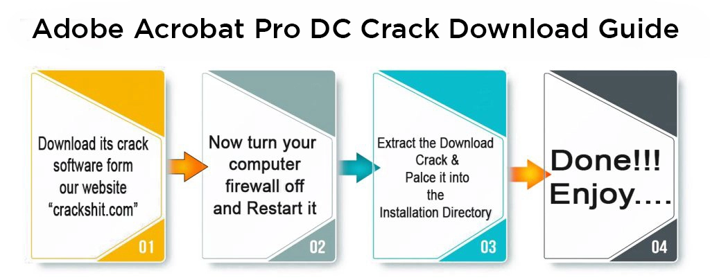 Adobe-Acrobat-Pro-DC-Crack Download guide