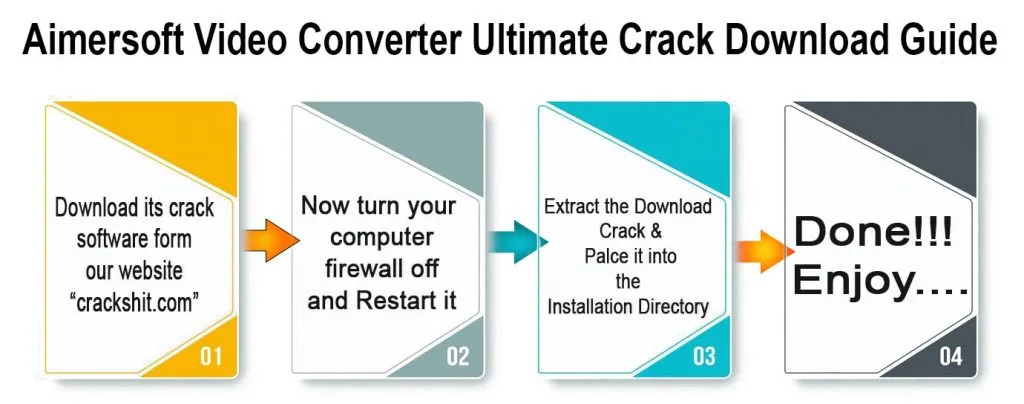 Download guide Aimersoft Video Converter Ultimate Crack