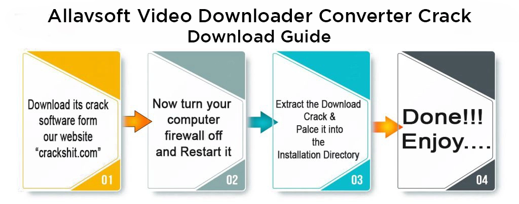 Allavsoft Video Downloader Converter Crack Download guide