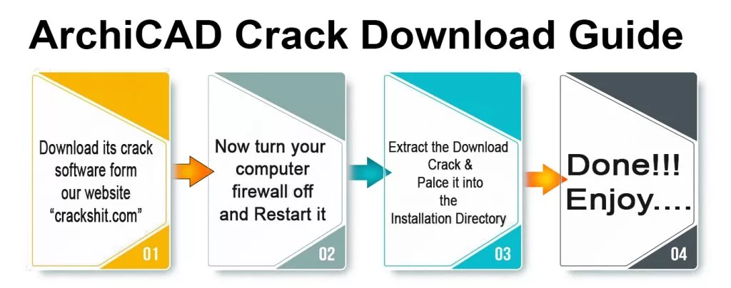 Archicad Crack Download guide