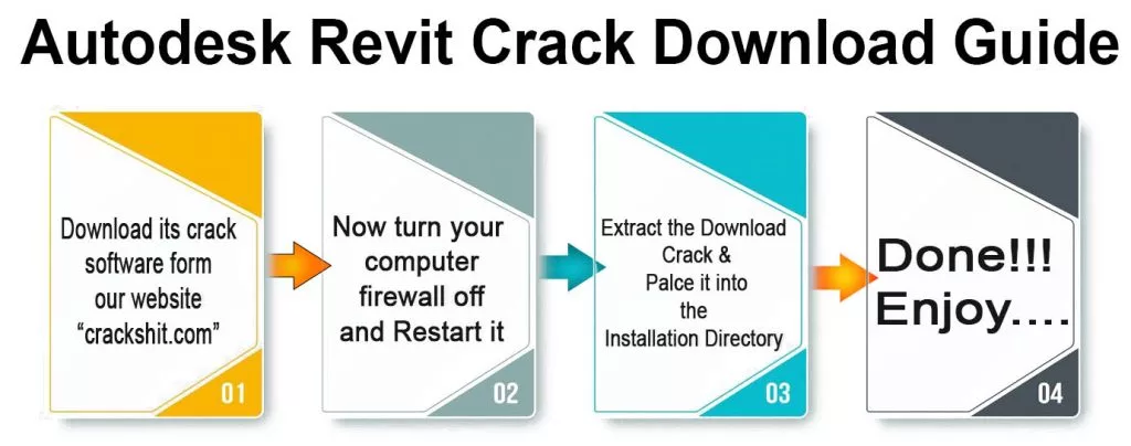 Autodesk-Revit-Crack download guide