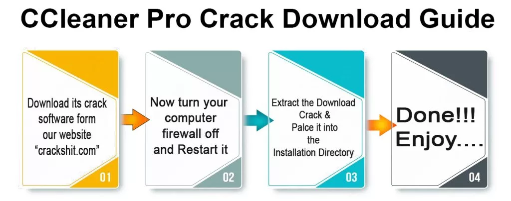 CCleaner Pro Crack Download Guide