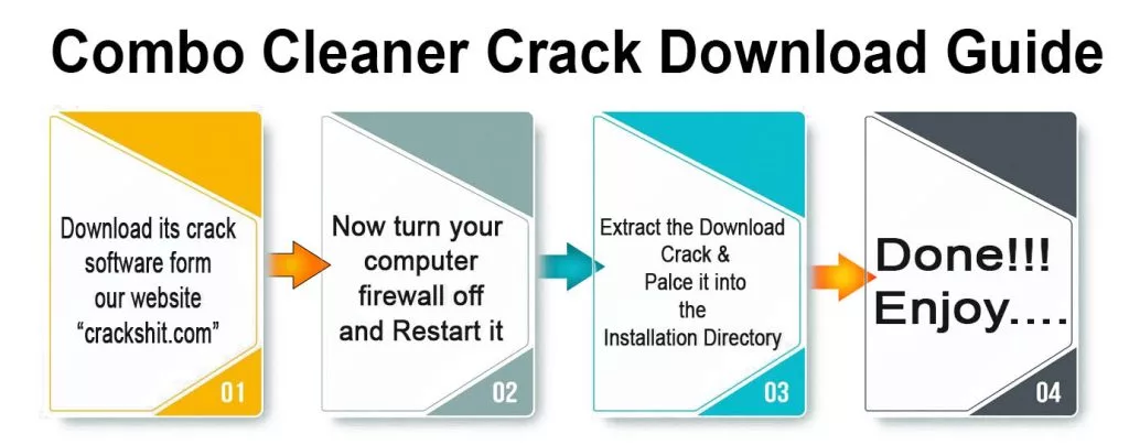 Combo-Cleaner-Crack Download guide