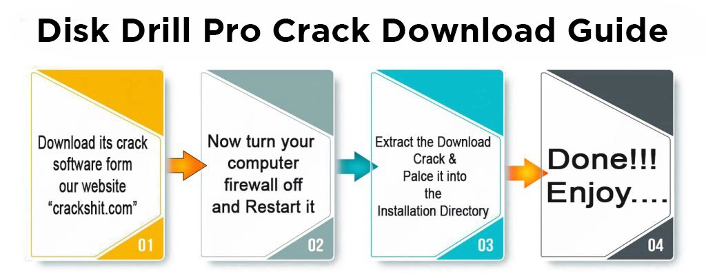 Disk-Drill-Pro-Crack  Download guide