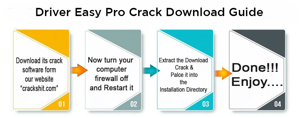 Download Guide Driver Easy Pro Crack