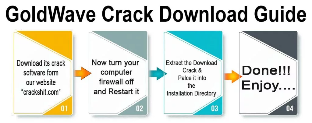 GoldWave Crack Download guide