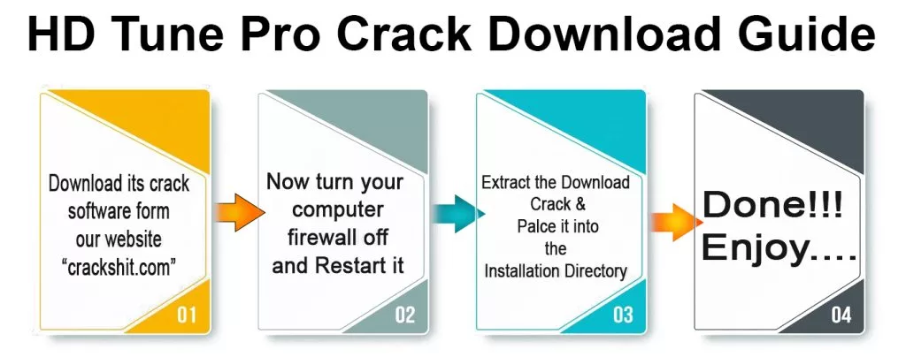 HD Tune Pro Crack Download guide