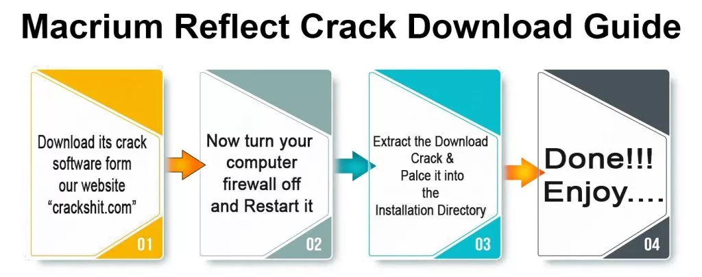Macrium Reflect Crack download guide