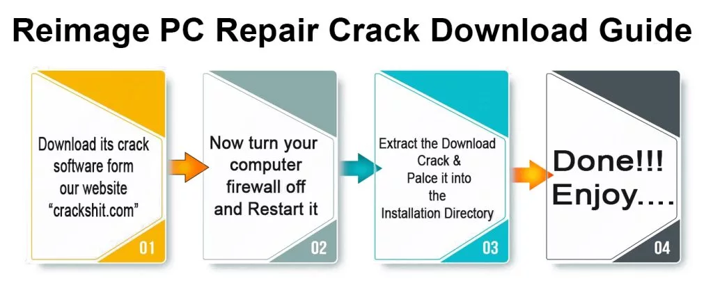 Reimage-Pc-Repair-Crack Download guide