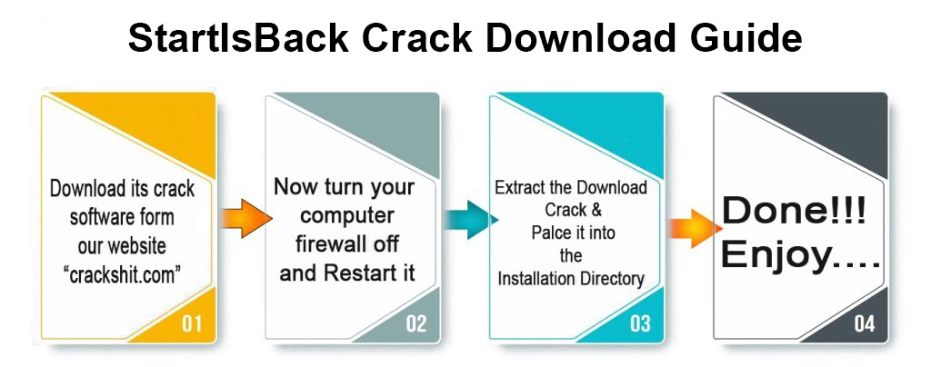 Startisback-Crack Download guide