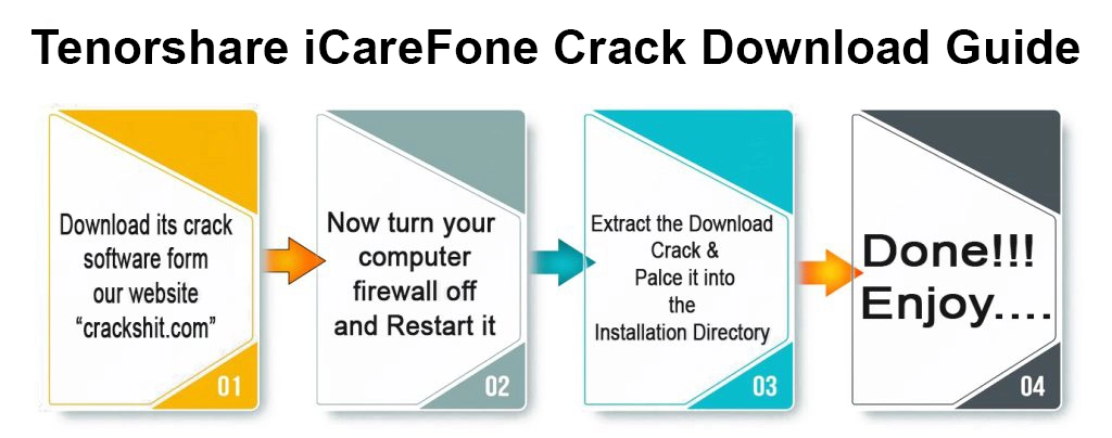 Tenorshare-Icarefone-Crack Download guide