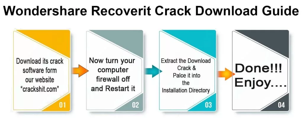 Wondershare Recoverit Crack Download guide