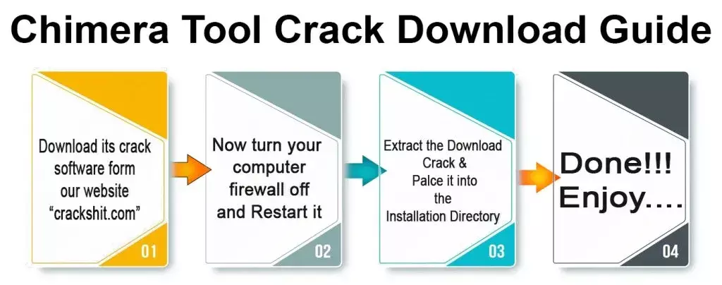 Chimera Tool Crack Download Guide 