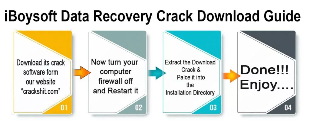 iBoysoft-Data-Recovery-Crack- Download guide