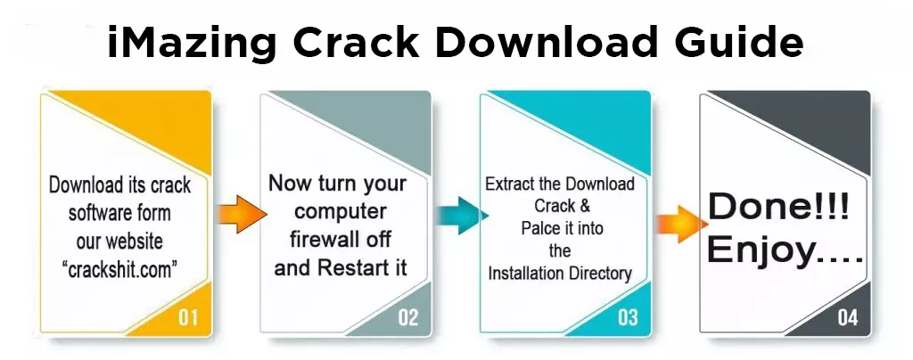 iMazing Crack Download guide