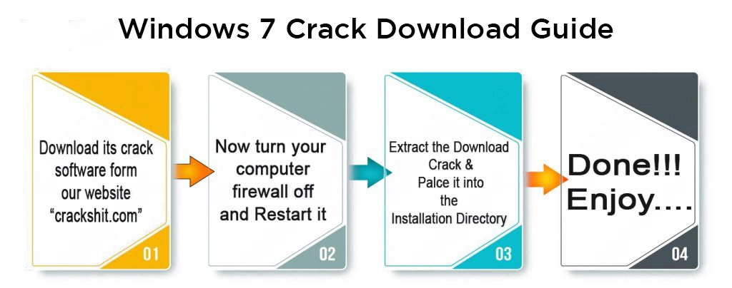 WINDOWS 7 Crack Download guide